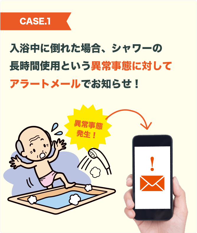 CASE.1 入浴中に倒れた場合、シャワーの長時間使用という異常事態に対してアラートメールでお知らせ！