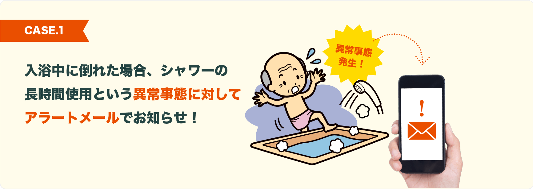 CASE.1 入浴中に倒れた場合、シャワーの長時間使用という異常事態に対してアラートメールでお知らせ！